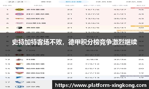 史特加特客场不败，德甲积分榜竞争激烈继续